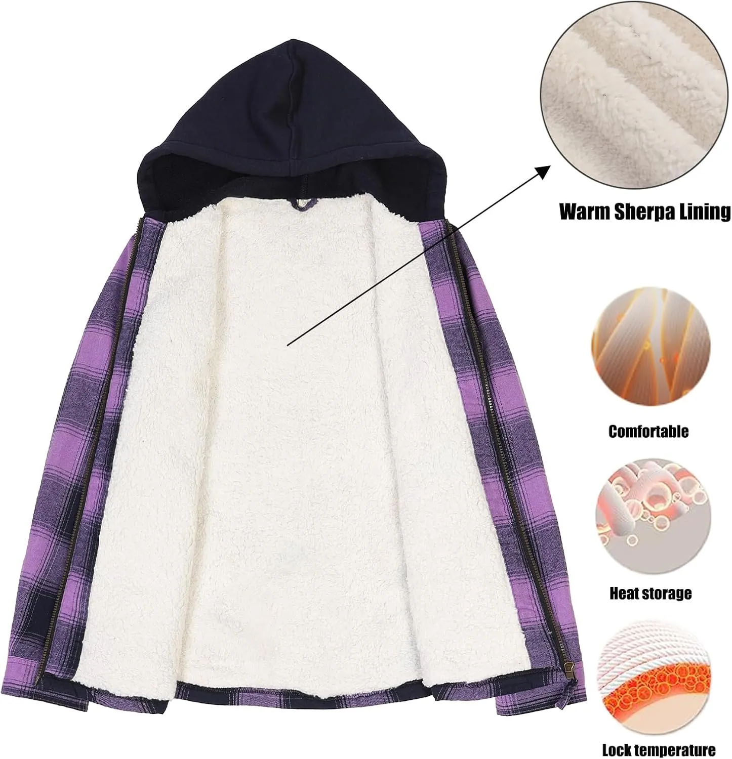 ThCreasa Womens Full Sherpa Lined Plaid Flannel Hooded Jacket with Hand Pockets, Zip Up Fuzzy Hoodie Flannel Shacket